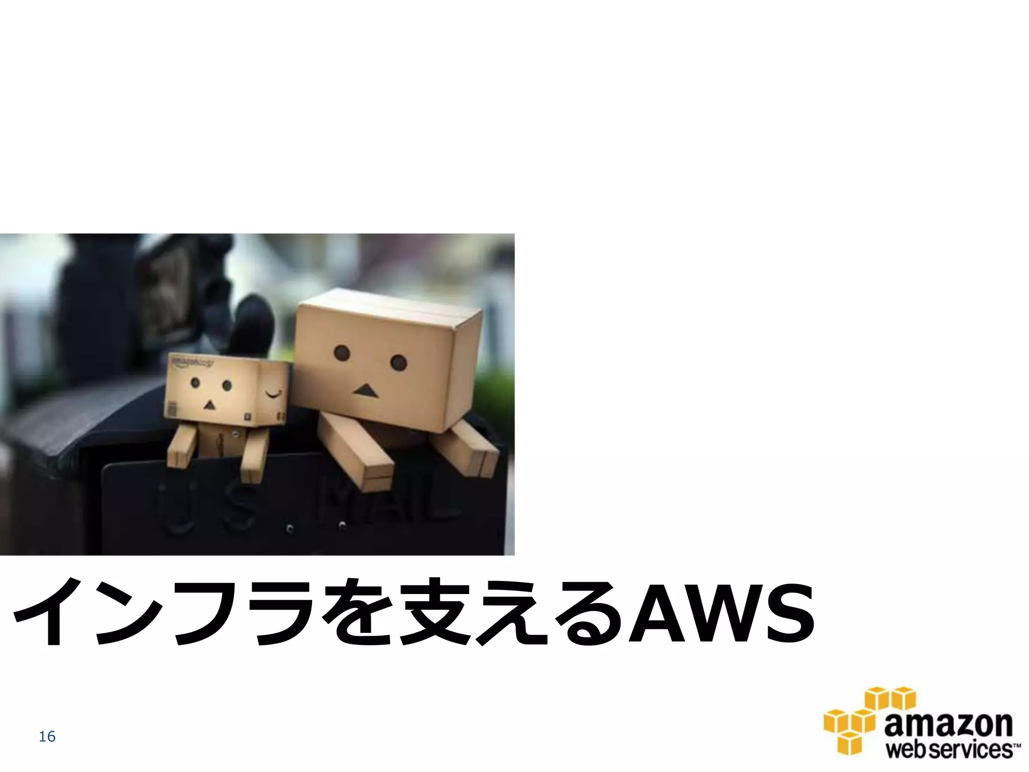 インフラを支えるAWS
16
 