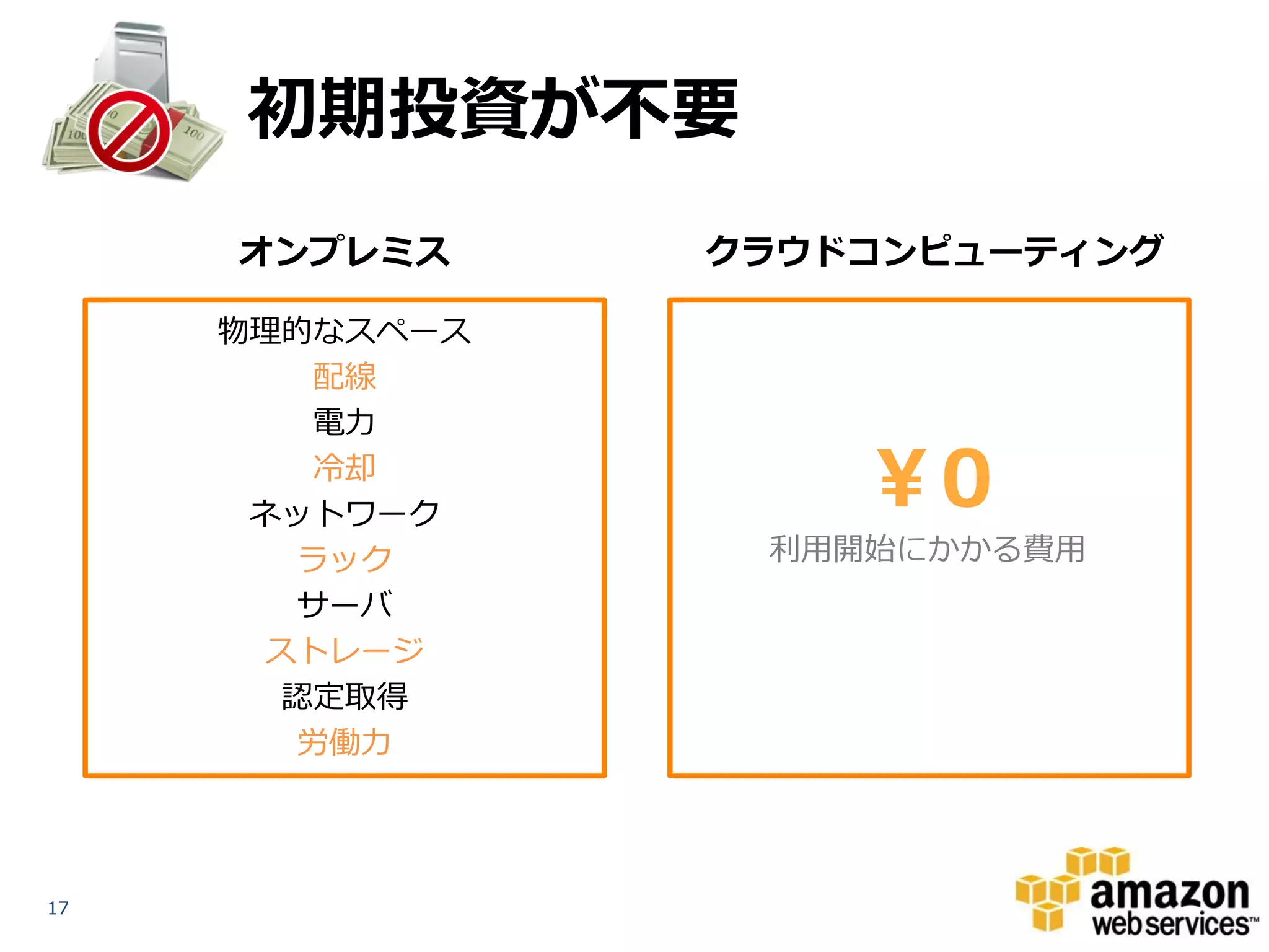 初期投資が不要
          オンプレミス
     Up-Front On-Premise Costs     クラウドコンピューティング
                                 Variable Cloud Computing Costs

         物理的なスペース
              配線
              電力
              冷却
          ネットワーク
                                            ￥0
             ラック                      利用開始にかかる費用
             サーバ
           ストレージ
            認定取得
             労働力




17
 