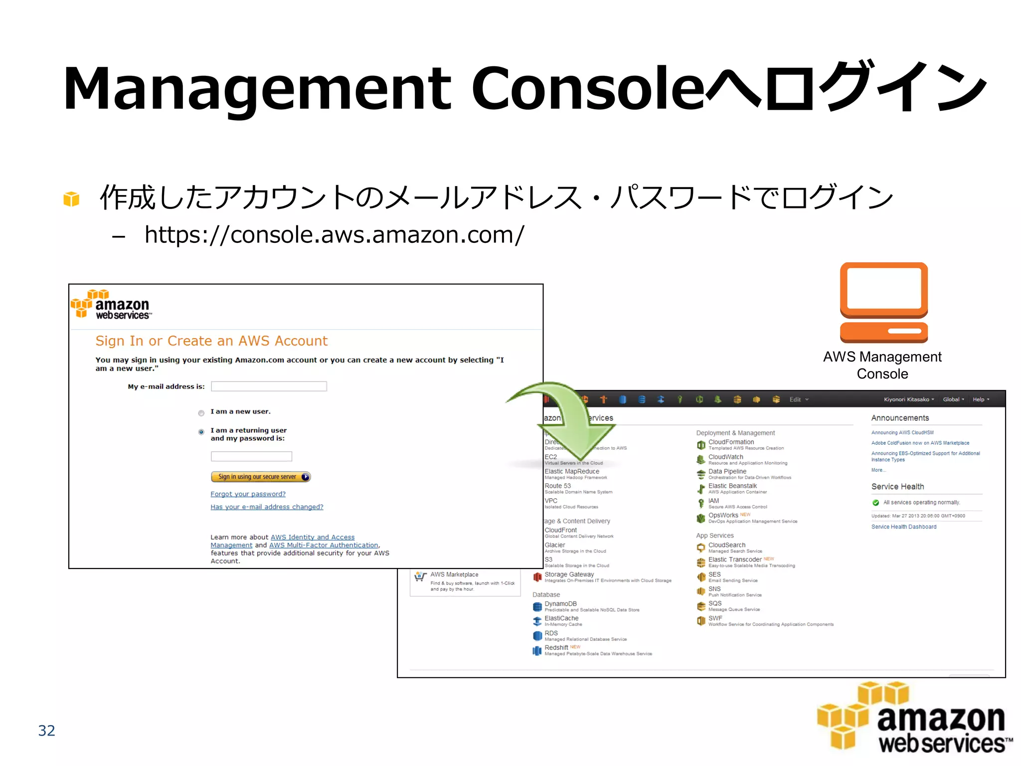 Management Consoleへログイン
     作成したアカウントのメールアドレス・パスワードでログイン
      – https://console.aws.amazon.com/




                                          AWS Management
                                             Console




32
 