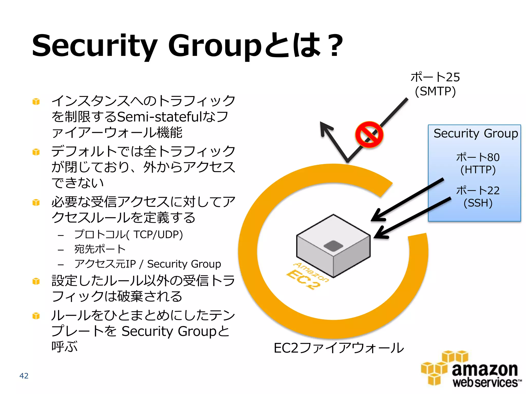 Security Groupとは？
                                                   ポート25
                                                   (SMTP)
      インスタンスへのトラフィック
      を制限するSemi-statefulなフ
      ァイアーウォール機能                                     Security Group
      デフォルトでは全トラフィック                                    ポート80
      が閉じており、外からアクセス                                    (HTTP)
      できない                                              ポート22
      必要な受信アクセスに対してア                                     (SSH)
      クセスルールを定義する
      –   プロトコル( TCP/UDP)
      –   宛先ポート
      –   アクセス元IP / Security Group
      設定したルール以外の受信トラ
      フィックは破棄される
      ルールをひとまとめにしたテン
      プレートを Security Groupと
      呼ぶ                             EC2ファイアウォール
42
 