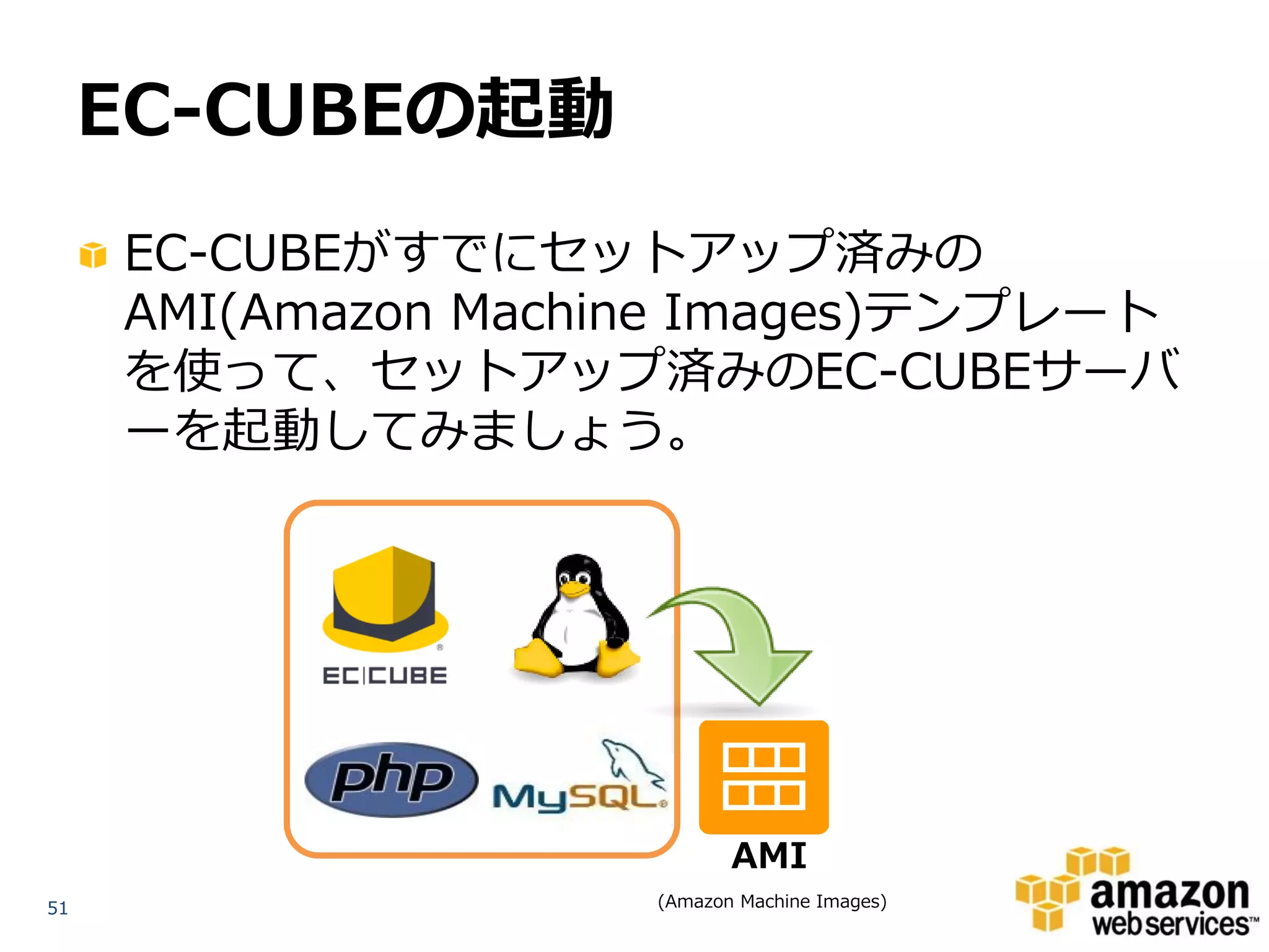 EC-CUBEの起動
     EC-CUBEがすでにセットアップ済みの
     AMI(Amazon Machine Images)テンプレート
     を使って、セットアップ済みのEC-CUBEサーバ
     ーを起動してみましょう。




                            AMI
51                   (Amazon Machine Images)
 