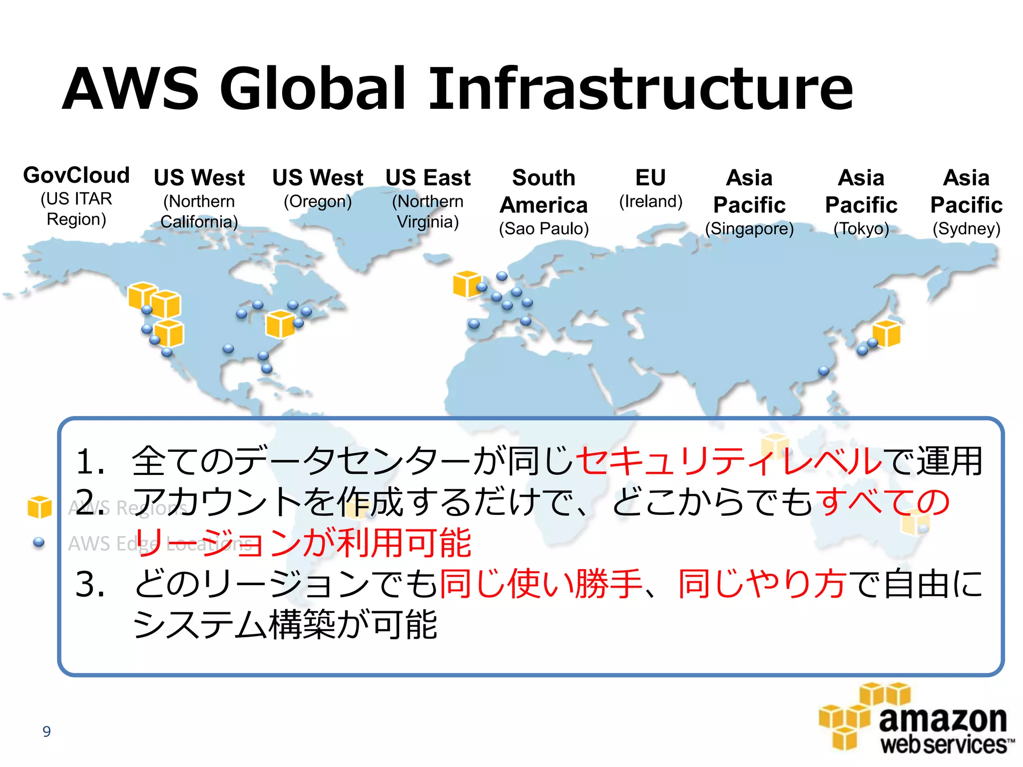 AWS Global Infrastructure
GovCloud    US West       US West US East          South          EU         Asia          Asia      Asia
 (US ITAR   (Northern     (Oregon)   (Northern    America       (Ireland)   Pacific       Pacific   Pacific
  Region)   California)               Virginia)   (Sao Paulo)               (Singapore)   (Tokyo)   (Sydney)




      1. 全てのデータセンターが同じセキュリティレベルで運用
      2. アカウントを作成するだけで、どこからでもすべての
     AWS Regions
          リージョンが利用可能
     AWS Edge Locations

      3. どのリージョンでも同じ使い勝手、同じやり方で自由に
          システム構築が可能

 9
 
