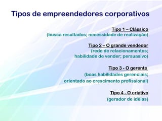Tipos de empreendedores corporativos

                                     Tipo 1 – Clássico
         (busca resultados; necessidade de realização)

                            Tipo 2 – O grande vendedor
                             (rede de relacionamentos;
                     habilidade de vender; persuasivo)

                                    Tipo 3 - O gerente
                         (boas habilidades gerenciais;
                orientado ao crescimento profissional)

                                     Tipo 4 - O criativo
                                   (gerador de idéias)
 