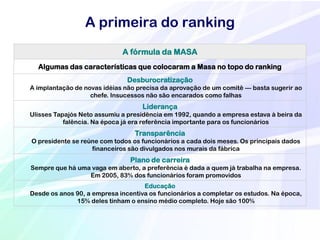 A primeira do ranking
                             A fórmula da MASA
  Algumas das características que colocaram a Masa no topo do ranking
                               Desburocratização
A implantação de novas idéias não precisa da aprovação de um comitê — basta sugerir ao
                   chefe. Insucessos não são encarados como falhas
                                    Liderança
Ulisses Tapajós Neto assumiu a presidência em 1992, quando a empresa estava à beira da
           falência. Na época já era referência importante para os funcionários
                                 Transparência
O presidente se reúne com todos os funcionários a cada dois meses. Os principais dados
                   financeiros são divulgados nos murais da fábrica
                                Plano de carreira
Sempre que há uma vaga em aberto, a preferência é dada a quem já trabalha na empresa.
                 Em 2005, 83% dos funcionários foram promovidos
                                    Educação
Desde os anos 90, a empresa incentiva os funcionários a completar os estudos. Na época,
              15% deles tinham o ensino médio completo. Hoje são 100%
 