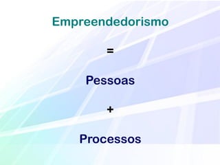 Empreendedorismo

       =

    Pessoas

       +

   Processos
 