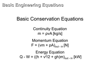 Basic Conservation Equations
Continuity Equation
m = ρvA [kg/s]
Momentum Equation
F = (vm + pA)out - in [N]
Energy Equation
Q - W = ((h + v2/2 + gh)m)out - in [kW]
Basic Engineering Equations
 