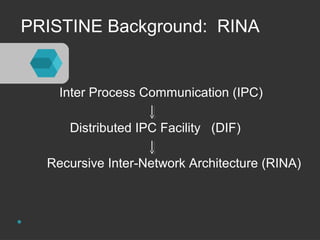 PRISTINE Background: RINA 
Inter Process Communication (IPC) 
Distributed IPC Facility (DIF) 
Recursive Inter-Network Architecture (RINA) 
 