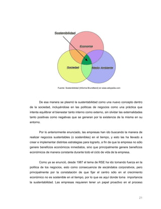 Fuente: Sostenibilidad (Informe Brundtland) en www.wikipedia.com




       De esa manera se plasmó la sustentabilidad como una nuevo concepto dentro
de la sociedad, incluyéndose en las políticas de negocios como una práctica que
intenta equilibrar el bienestar tanto interno como externo, sin olvidar las externalidades
tanto positivas como negativas que se generan por la existencia de la misma en su
entorno.


       Por lo anteriormente enunciado, las empresas han ido buscando la manera de
realizar negocios sustentables (o sostenibles) en el tiempo, y esto las ha llevado a
crear e implementar distintas estrategias para lograrlo, a fin de que la empresa no sólo
genere beneficios económicos inmediatos, sino que principalmente genere beneficios
económicos de manera constante durante todo el ciclo de vida de la empresa.


       Como ya se enunció, desde 1987 el tema de RSE ha ido tomando fuerza en la
política de los negocios, esto como consecuencia de escándalos corporativos, pero
principalmente por la constatación de que fijar el centro sólo en el crecimiento
económico no es sostenible en el tiempo, por lo que es aquí donde toma importancia
la sustentabilidad. Las empresas requieren tener un papel proactivo en el proceso




                                                                                         21
 