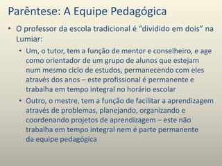 Parêntese: A Equipe Pedagógica
• O professor da escola tradicional é “dividido em dois” na
Lumiar:
• Um, o tutor, tem a função de mentor e conselheiro, e age
como orientador de um grupo de alunos que estejam
num mesmo ciclo de estudos, permanecendo com eles
através dos anos – este profissional é permanente e
trabalha em tempo integral no horário escolar
• Outro, o mestre, tem a função de facilitar a aprendizagem
através de problemas, planejando, organizando e
coordenando projetos de aprendizagem – este não
trabalha em tempo integral nem é parte permanente
da equipe pedagógica
 