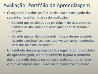 Avaliação: Portfólio de Aprendizagem
• O segundo dos dois profissionais está encarregado das
seguintes funções na área da avaliação:
• Garantir que os alunos que participam de seus projetos
realizem as atividades previstas quando contrataram o
projeto
• Garantir que os alunos aprendam o que devem aprender
fazendo o projeto, i.e., que desenvolvam as competências
previstas no plano do projeto
• O resultado dessas avaliações fica registrado no Portfólio
de Aprendizagem, além de também ir para o primeiro
dos dois profissionais responsável pelo aluno para que
este o incorpore em sua avaliação bimestral do aluno
 