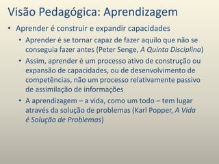 Visão Pedagógica: Aprendizagem
• Aprender é construir e expandir capacidades
• Aprender é se tornar capaz de fazer aquilo que não se
conseguia fazer antes (Peter Senge, A Quinta Disciplina)
• Assim, aprender é um processo ativo de construção ou
expansão de capacidades, ou de desenvolvimento de
competências, não um processo relativamente passivo
de assimilação de informações
• A aprendizagem – a vida, como um todo – tem lugar
através da solução de problemas (Karl Popper, A Vida
é Solução de Problemas)
 