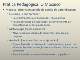 Prática Pedagógica: O Mosaico
• Mosaico: sistema integrado de gestão da aprendizagem
• Currículo (o que aprender):
• Base: Competências e habilidades, não matérias
• Foco: Construção de capacidade, desenvolvimento de
competências de forma não linear
• Metodologia (como aprender):
• Ativa, focada na solução de problemas, baseada em
projetos
• Avaliação (como verificar se se aprendeu) :
• Forma: Baseada na observação constante do progresso do
aluno na área de construção de capacidades, não em testes
ou exames
• Foco: Centrada no desenvolvimento de competências
 