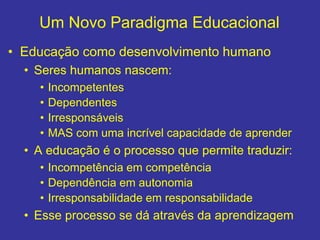 Um Novo Paradigma Educacional
• Educação como desenvolvimento humano
• Seres humanos nascem:
• Incompetentes
• Dependentes
• Irresponsáveis
• MAS com uma incrível capacidade de aprender
• A educação é o processo que permite traduzir:
• Incompetência em competência
• Dependência em autonomia
• Irresponsabilidade em responsabilidade
• Esse processo se dá através da aprendizagem
 