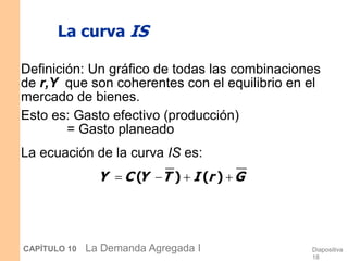 Diapositiva
18
CAPÍTULO 10 La Demanda Agregada I
La curva IS
Definición: Un gráfico de todas las combinaciones
de r,Y que son coherentes con el equilibrio en el
mercado de bienes.
Esto es: Gasto efectivo (producción)
= Gasto planeado
La ecuación de la curva IS es:
( ) ( )
Y C Y T I r G
   
 