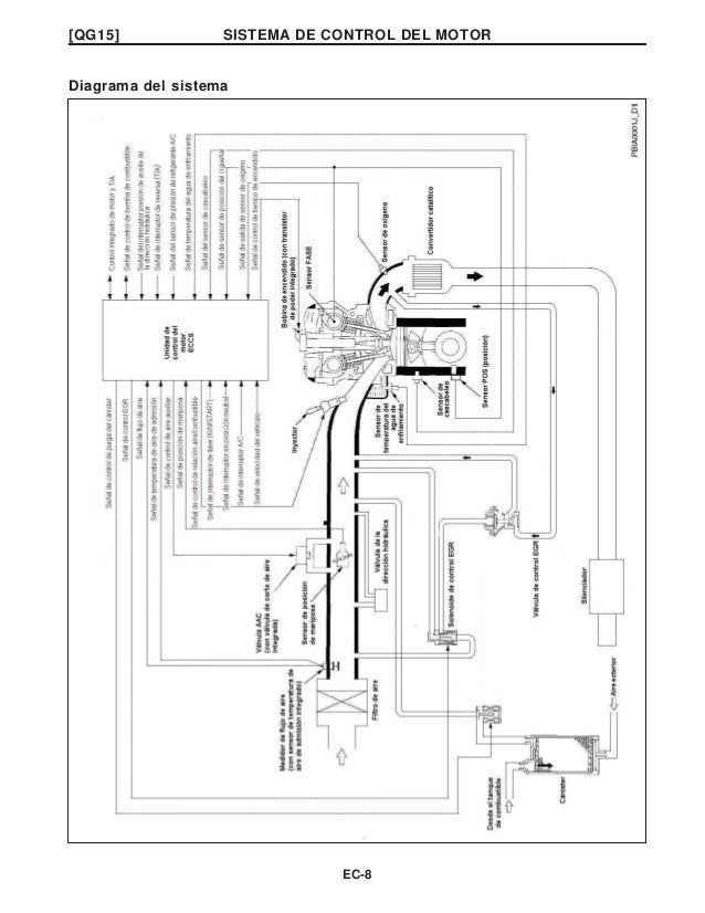 qg18 nissan wiring diagrams nissan l28 wiring diagram odicis qg18 nissan wiring diagrams nissan l28 wiring diagram odicis