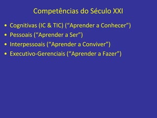 Competências do Século XXI
• Cognitivas (IC & TIC) (“Aprender a Conhecer”)
• Pessoais (“Aprender a Ser”)
• Interpessoais (“Aprender a Conviver”)
• Executivo-Gerenciais (“Aprender a Fazer”)
 