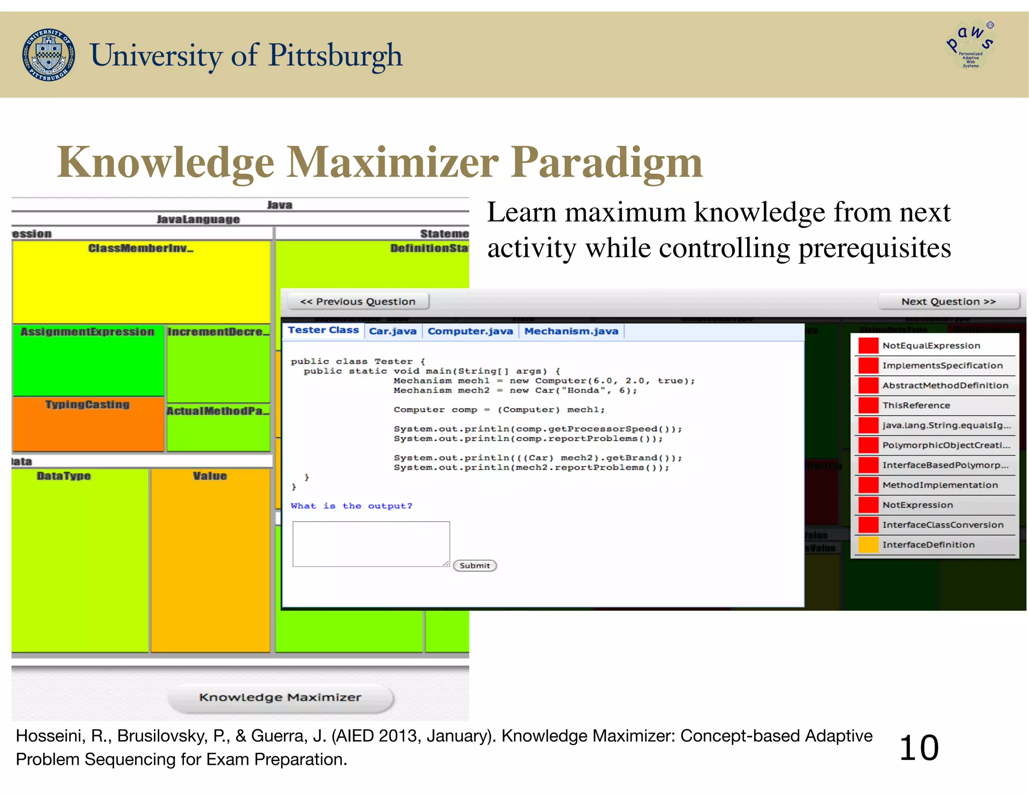 Knowledge Maximizer Paradigm
10
Hosseini, R., Brusilovsky, P., & Guerra, J. (AIED 2013, January). Knowledge Maximizer: Concept-based Adaptive
Problem Sequencing for Exam Preparation.
Learn maximum knowledge from next  
activity while controlling prerequisites
 