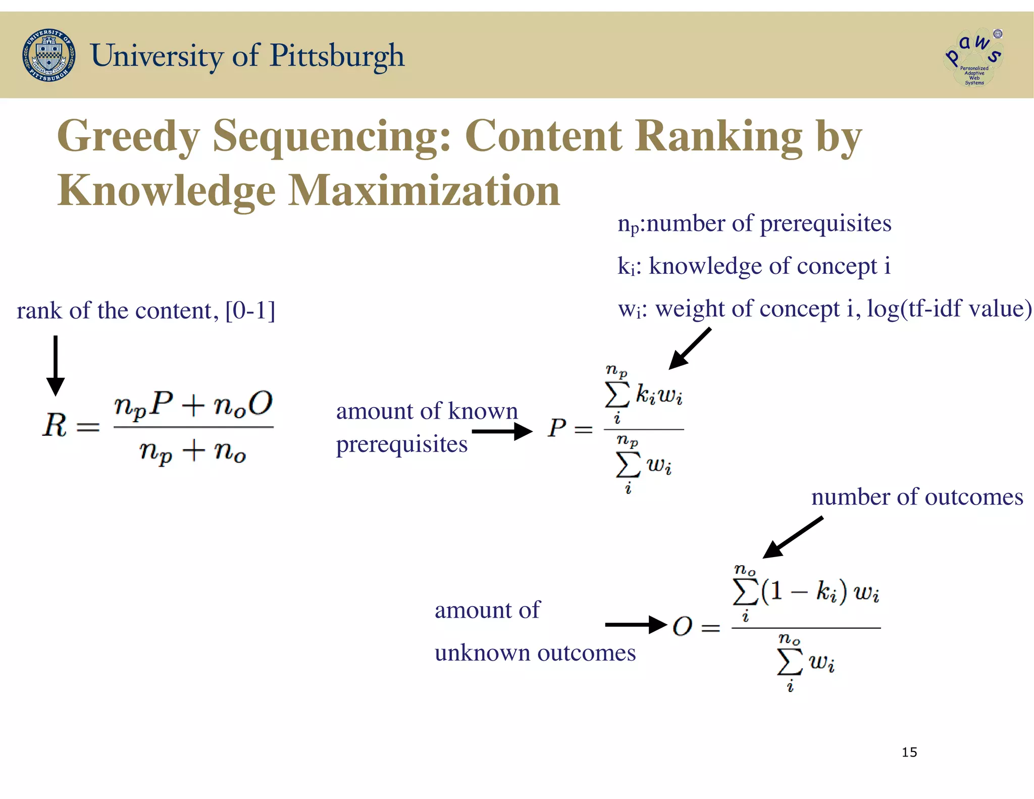 Greedy Sequencing: Content Ranking by
Knowledge Maximization
15
amount of known
prerequisites
amount of	

unknown outcomes
rank of the content, [0-1]
number of outcomes
np:number of prerequisites	

ki: knowledge of concept i 	

wi: weight of concept i, log(tf-idf value)
 