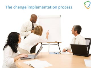 Implementation
• Steps
  – Conduct organisation design
  – Implement work practice changes
  – Monitor overall progress
  ...