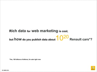 EC-WEB 2014 
Rich data for web marketing is cool, 
but how do you publish data about1020 Renault cars*? 
*Yes, 100 billion...