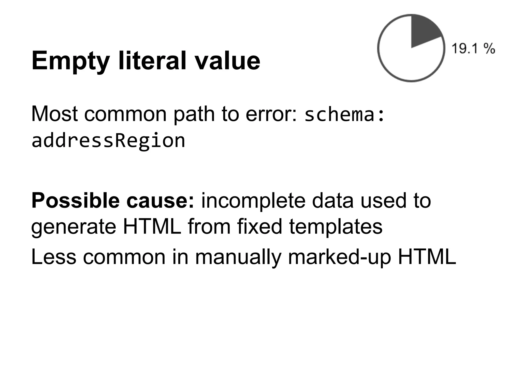 Empty literal value 
Most common path to error: schema: 
addressRegion 
Possible cause: incomplete data used to 
generate HTML from fixed templates 
Less common in manually marked-up HTML 
 
