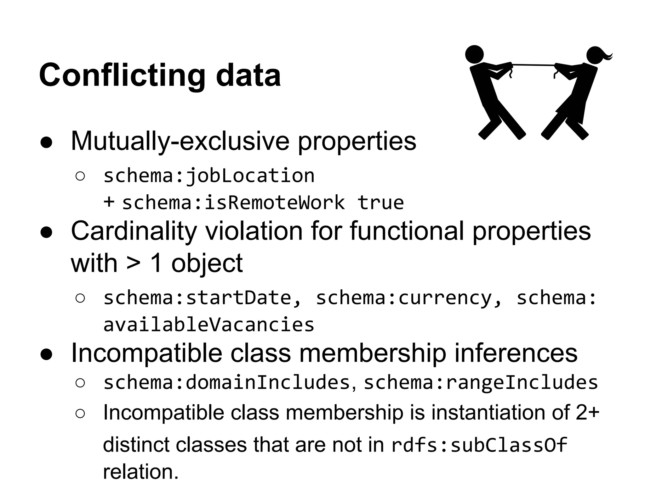 Conflicting data 
● Mutually-exclusive properties 
○ schema:jobLocation 
+ schema:isRemoteWork true 
● Cardinality violation for functional properties 
with > 1 object 
○ schema:startDate, schema:currency, schema: 
availableVacancies 
● Incompatible class membership inferences 
○ schema:domainIncludes, schema:rangeIncludes 
○ Incompatible class membership is instantiation of 2+ 
distinct classes that are not in rdfs:subClassOf 
relation. 
 