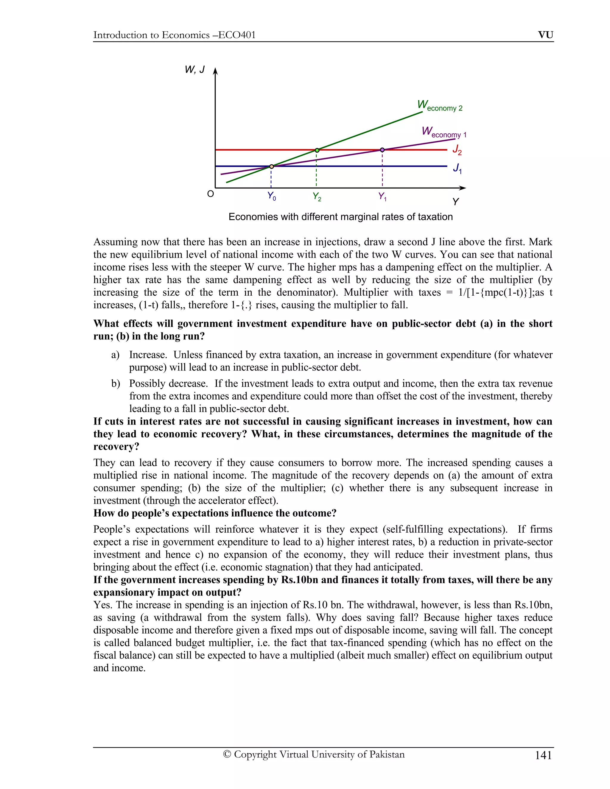 Introduction to Economics –ECO401                                                                        VU


                     W, J


                                                                             Weconomy 2

                                                                             Weconomy 1
                                                                                     J2
                                                                                     J1

                            O             Y0        Y2             Y1
                                                                                    Y
                                 Economies with different marginal rates of taxation

Assuming now that there has been an increase in injections, draw a second J line above the first. Mark
the new equilibrium level of national income with each of the two W curves. You can see that national
income rises less with the steeper W curve. The higher mps has a dampening effect on the multiplier. A
higher tax rate has the same dampening effect as well by reducing the size of the multiplier (by
increasing the size of the term in the denominator). Multiplier with taxes = 1/[1-{mpc(1-t)}];as t
increases, (1-t) falls,, therefore 1-{.} rises, causing the multiplier to fall.
What effects will government investment expenditure have on public-sector debt (a) in the short
run; (b) in the long run?
     a) Increase. Unless financed by extra taxation, an increase in government expenditure (for whatever
         purpose) will lead to an increase in public-sector debt.
     b) Possibly decrease. If the investment leads to extra output and income, then the extra tax revenue
         from the extra incomes and expenditure could more than offset the cost of the investment, thereby
         leading to a fall in public-sector debt.
If cuts in interest rates are not successful in causing significant increases in investment, how can
they lead to economic recovery? What, in these circumstances, determines the magnitude of the
recovery?
They can lead to recovery if they cause consumers to borrow more. The increased spending causes a
multiplied rise in national income. The magnitude of the recovery depends on (a) the amount of extra
consumer spending; (b) the size of the multiplier; (c) whether there is any subsequent increase in
investment (through the accelerator effect).
How do people’s expectations influence the outcome?
People’s expectations will reinforce whatever it is they expect (self-fulfilling expectations). If firms
expect a rise in government expenditure to lead to a) higher interest rates, b) a reduction in private-sector
investment and hence c) no expansion of the economy, they will reduce their investment plans, thus
bringing about the effect (i.e. economic stagnation) that they had anticipated.
If the government increases spending by Rs.10bn and finances it totally from taxes, will there be any
expansionary impact on output?
Yes. The increase in spending is an injection of Rs.10 bn. The withdrawal, however, is less than Rs.10bn,
as saving (a withdrawal from the system falls). Why does saving fall? Because higher taxes reduce
disposable income and therefore given a fixed mps out of disposable income, saving will fall. The concept
is called balanced budget multiplier, i.e. the fact that tax-financed spending (which has no effect on the
fiscal balance) can still be expected to have a multiplied (albeit much smaller) effect on equilibrium output
and income.




                                © Copyright Virtual University of Pakistan                              141
 