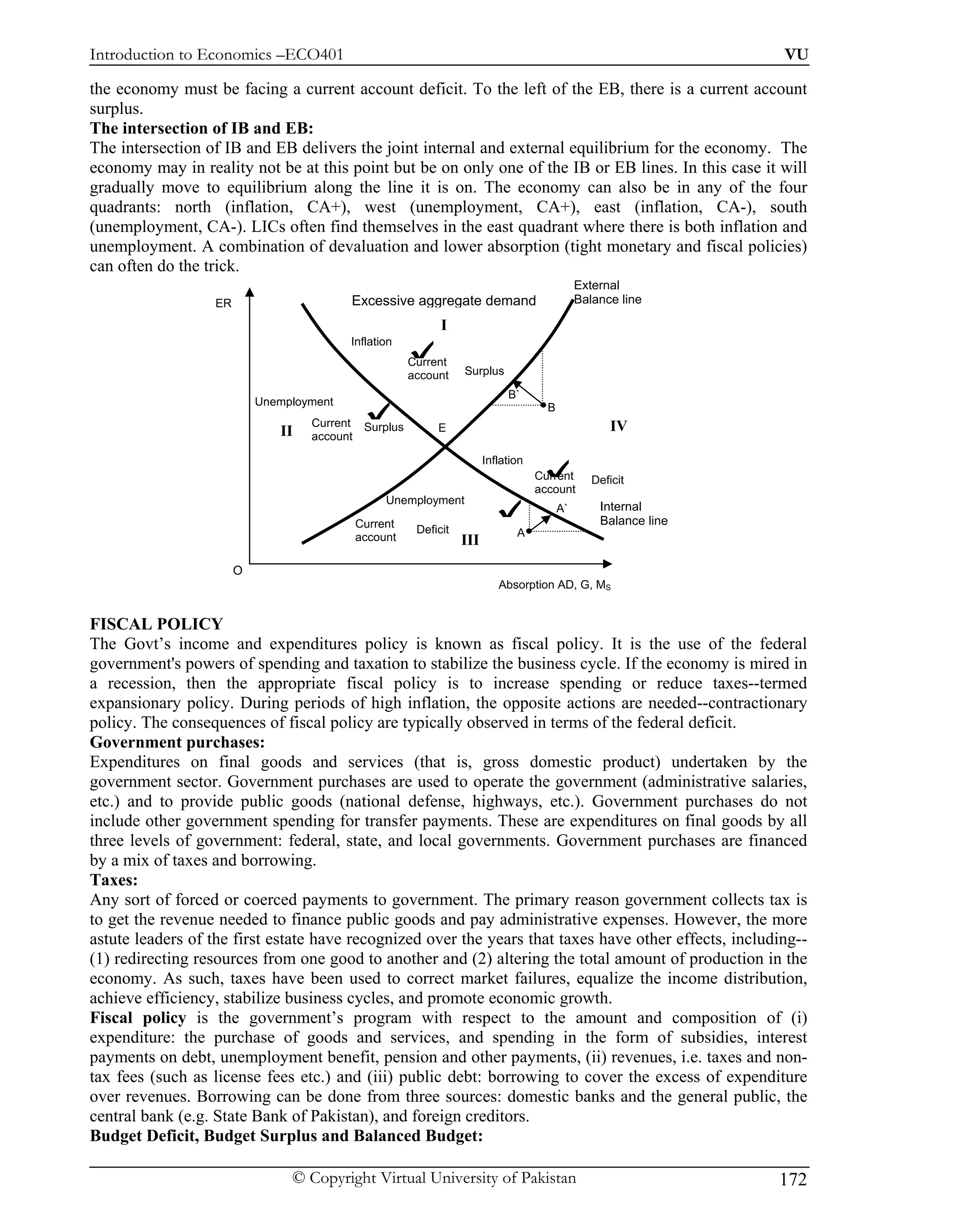 Introduction to Economics –ECO401                                                                                VU

the economy must be facing a current account deficit. To the left of the EB, there is a current account
surplus.
The intersection of IB and EB:
The intersection of IB and EB delivers the joint internal and external equilibrium for the economy. The
economy may in reality not be at this point but be on only one of the IB or EB lines. In this case it will
gradually move to equilibrium along the line it is on. The economy can also be in any of the four
quadrants: north (inflation, CA+), west (unemployment, CA+), east (inflation, CA-), south
(unemployment, CA-). LICs often find themselves in the east quadrant where there is both inflation and
unemployment. A combination of devaluation and lower absorption (tight monetary and fiscal policies)
can often do the trick.
                                                                                              External
                  ER                      Excessive aggregate demand                          Balance line

                                                            I
                                          Inflation
                                                      Current
                                                      account    Surplus

                                                                            B`
                           Unemployment                                              B
                                   Current Surplus         E                                         IV
                              II   account

                                                                       Inflation
                                                                                   Current       Deficit
                                                                                   account
                                                 Unemployment
                                                                                         A`       Internal
                                          Current                                                 Balance line
                                                       Deficit                A
                                          account                III
                       O
                                                                          Absorption AD, G, MS


FISCAL POLICY
The Govt’s income and expenditures policy is known as fiscal policy. It is the use of the federal
government's powers of spending and taxation to stabilize the business cycle. If the economy is mired in
a recession, then the appropriate fiscal policy is to increase spending or reduce taxes--termed
expansionary policy. During periods of high inflation, the opposite actions are needed--contractionary
policy. The consequences of fiscal policy are typically observed in terms of the federal deficit.
Government purchases:
Expenditures on final goods and services (that is, gross domestic product) undertaken by the
government sector. Government purchases are used to operate the government (administrative salaries,
etc.) and to provide public goods (national defense, highways, etc.). Government purchases do not
include other government spending for transfer payments. These are expenditures on final goods by all
three levels of government: federal, state, and local governments. Government purchases are financed
by a mix of taxes and borrowing.
Taxes:
Any sort of forced or coerced payments to government. The primary reason government collects tax is
to get the revenue needed to finance public goods and pay administrative expenses. However, the more
astute leaders of the first estate have recognized over the years that taxes have other effects, including--
(1) redirecting resources from one good to another and (2) altering the total amount of production in the
economy. As such, taxes have been used to correct market failures, equalize the income distribution,
achieve efficiency, stabilize business cycles, and promote economic growth.
Fiscal policy is the government’s program with respect to the amount and composition of (i)
expenditure: the purchase of goods and services, and spending in the form of subsidies, interest
payments on debt, unemployment benefit, pension and other payments, (ii) revenues, i.e. taxes and non-
tax fees (such as license fees etc.) and (iii) public debt: borrowing to cover the excess of expenditure
over revenues. Borrowing can be done from three sources: domestic banks and the general public, the
central bank (e.g. State Bank of Pakistan), and foreign creditors.
Budget Deficit, Budget Surplus and Balanced Budget:

                                © Copyright Virtual University of Pakistan                                       172
 