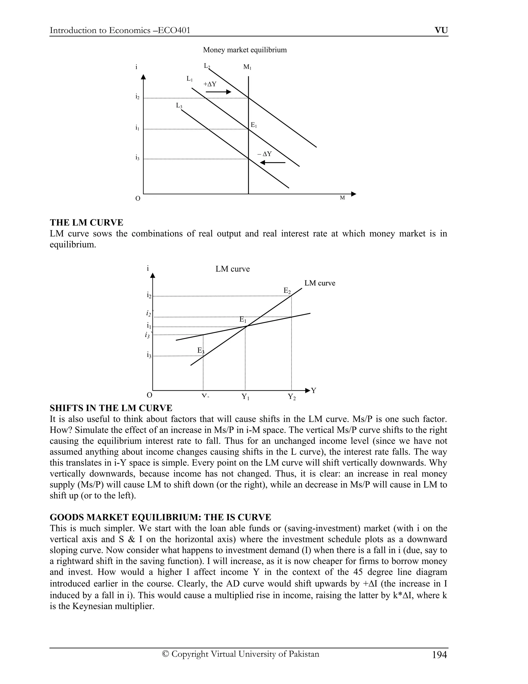 Introduction to Economics –ECO401                                                                     VU

                                               Money market equilibrium

                      i                        L2         M1
                                         L1
                                               +∆Y
                      i2
                                    L3


                      i1                                       E1



                      i3                                            – ∆Y




                      O                                                                     M



THE LM CURVE
LM curve sows the combinations of real output and real interest rate at which money market is in
equilibrium.

                           i                        LM curve
                                                                                 LM curve
                                                                           E2
                           i2

                           i2`
                                                         E1
                            i1
                           i3`

                                              E3
                           i3



                                                                                  Y
                           O                   Y3         Y1                Y2
SHIFTS IN THE LM CURVE
It is also useful to think about factors that will cause shifts in the LM curve. Ms/P is one such factor.
How? Simulate the effect of an increase in Ms/P in i-M space. The vertical Ms/P curve shifts to the right
causing the equilibrium interest rate to fall. Thus for an unchanged income level (since we have not
assumed anything about income changes causing shifts in the L curve), the interest rate falls. The way
this translates in i-Y space is simple. Every point on the LM curve will shift vertically downwards. Why
vertically downwards, because income has not changed. Thus, it is clear: an increase in real money
supply (Ms/P) will cause LM to shift down (or the right), while an decrease in Ms/P will cause in LM to
shift up (or to the left).

GOODS MARKET EQUILIBRIUM: THE IS CURVE
This is much simpler. We start with the loan able funds or (saving-investment) market (with i on the
vertical axis and S & I on the horizontal axis) where the investment schedule plots as a downward
sloping curve. Now consider what happens to investment demand (I) when there is a fall in i (due, say to
a rightward shift in the saving function). I will increase, as it is now cheaper for firms to borrow money
and invest. How would a higher I affect income Y in the context of the 45 degree line diagram
introduced earlier in the course. Clearly, the AD curve would shift upwards by +∆I (the increase in I
induced by a fall in i). This would cause a multiplied rise in income, raising the latter by k*∆I, where k
is the Keynesian multiplier.




                                 © Copyright Virtual University of Pakistan                          194
 