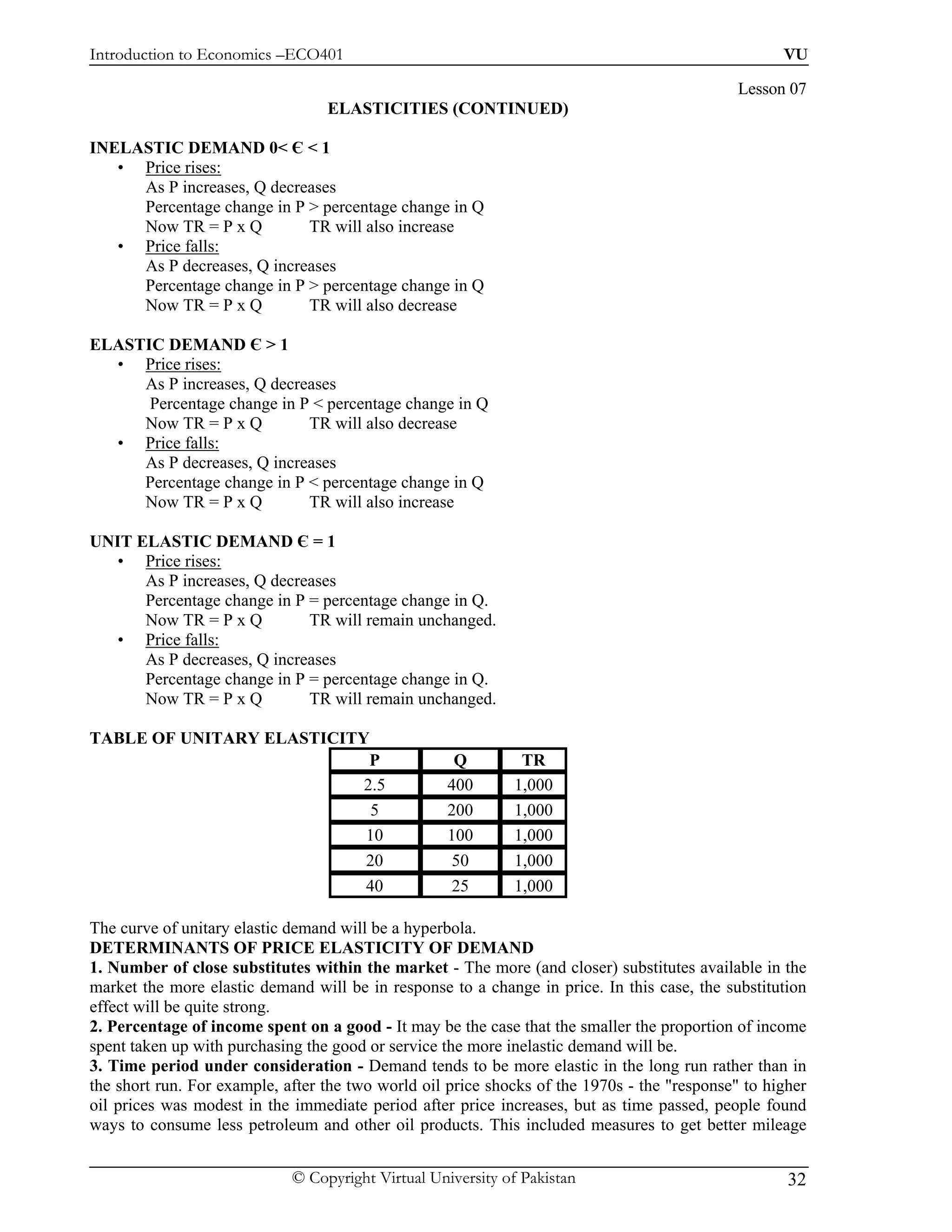 Introduction to Economics –ECO401                                                                   VU

                                                                                              Lesson 07
                                  ELASTICITIES (CONTINUED)

INELASTIC DEMAND 0< Є < 1
   • Price rises:
     As P increases, Q decreases
     Percentage change in P > percentage change in Q
     Now TR = P x Q         TR will also increase
   • Price falls:
     As P decreases, Q increases
     Percentage change in P > percentage change in Q
     Now TR = P x Q         TR will also decrease

ELASTIC DEMAND Є > 1
  • Price rises:
     As P increases, Q decreases
      Percentage change in P < percentage change in Q
     Now TR = P x Q         TR will also decrease
  • Price falls:
     As P decreases, Q increases
     Percentage change in P < percentage change in Q
     Now TR = P x Q         TR will also increase

UNIT ELASTIC DEMAND Є = 1
   • Price rises:
      As P increases, Q decreases
      Percentage change in P = percentage change in Q.
      Now TR = P x Q         TR will remain unchanged.
   • Price falls:
      As P decreases, Q increases
      Percentage change in P = percentage change in Q.
      Now TR = P x Q         TR will remain unchanged.

TABLE OF UNITARY ELASTICITY
                            P                       Q         TR
                           2.5                     400       1,000
                            5                      200       1,000
                           10                      100       1,000
                           20                       50       1,000
                           40                       25       1,000

The curve of unitary elastic demand will be a hyperbola.
DETERMINANTS OF PRICE ELASTICITY OF DEMAND
1. Number of close substitutes within the market - The more (and closer) substitutes available in the
market the more elastic demand will be in response to a change in price. In this case, the substitution
effect will be quite strong.
2. Percentage of income spent on a good - It may be the case that the smaller the proportion of income
spent taken up with purchasing the good or service the more inelastic demand will be.
3. Time period under consideration - Demand tends to be more elastic in the long run rather than in
the short run. For example, after the two world oil price shocks of the 1970s - the "response" to higher
oil prices was modest in the immediate period after price increases, but as time passed, people found
ways to consume less petroleum and other oil products. This included measures to get better mileage


                             © Copyright Virtual University of Pakistan                              32
 
