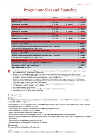 Programme fees and financing
fi n a n ci n g |   19
•	 South African students can pay the full programme fees upon registration or they can pay 75% of the annual fees by the end of
May and the balance of 25% by the end of September.
•	 The fees for 2017 (Modular MBA’s 2nd year of enrolment) will be adjusted to make provision for annual price increases.
•	 The programme fees for the Modular MBA’s second year of enrolment are higher than for the first year of enrolment because the
second year’s fees include the International Study Module at a foreign business school.
•	 Deposit: All students pay a deposit on acceptance of admission. Foreign students need to pay a deposit of 50% of the annual
programme fees on acceptance to the programme and the balance prior to, or upon registration. The deposit is deducted from
the programme fee. The deposit payable is non-refundable.
•	 Application fee: The application fee must accompany the application. The application fee is not refundable.
•	 €1 = about R13.91; US$ 1 = about R12.42 (10 July 2015).
•	 Fees include books and study materials.
•	 Students are responsible for their own travel and accommodation arrangements and costs.
•	 USB reserves the right to change the fees at any time.
Bursaries
The USB’s Bursary Scheme provides partial bursaries and financial assistance to a number of deserving students who have been
admitted to the MBA programme.
For more details on how to apply for bursaries, contact Marie Willows on 021 918 4243 or at mba@usb.ac.za. The closing date for
bursary applications is 30 November each year.
•	 Only students who have been accepted onto the MBA may apply for a bursary.
•	 The bursaries will be awarded to a full-time MBA.
•	 All the bursaries will be awarded on academic merit.
•	 Applicants from previously disadvantaged groups (in the case of South Africans) will be given preference.
•	 Applicants must provide evidence of financial need and not be recipients of any other form of study sponsorship (e.g. from their
companies).
•	 Further terms and conditions apply to each bursary.
•	 Every application will be treated in the strictest confidence.
Other bursaries
The National Research Foundation offers bursaries.
Loans
Certain banks grant loans at favourable interest rates. You may also contact Eduloan at www.eduloan.co.za.
Financing
MBA Modular (May intake)
MBA Modular (May intake)
MBA Modular (May intake)
MBA Modular (May intake)
MBA Modular (May intake)
MBA Modular (May intake)
	
	
	
	
	
	
	
Students from South Africa
MBA Full-time
MBA Full-time
MBA Full-time
Students from South Africa
Students from South Africa
Application fee (non-refundable; applicable to all MBA students)
GMAT selection test fee (2016)
MBA Modular (all intakes)
MBA Modular (all intakes)
MBA Modular (all intakes)
Students from Southern African Development Community (SADC) countries
Students from Southern African Development Community (SADC) countries
SHL selection test fee if taken at USB (2016)
International students from the rest of the world
International students from the rest of the world
Students from Southern African Development Community (SADC) countries
International students from the rest of the world (non-SADC countries)
Deposit payable on acceptance of admission - Full-time MBA
Deposit payable on acceptance of admission - Modular MBA
Other fees and amounts
2016
R 230 100
R 240 050
R 243 280
R 88 900
R 98 850
R102 080
2017
R 141 200
R 151 150
R 154 380
Total
R 230 100
R 240 050
R 243 280
R 15 000
R 15 000
R 1 600
$250
R 230 100
R 250 000
R 256 460
R 120 025
R 49 425
R 2 800
R 121 640
R 51 040
 