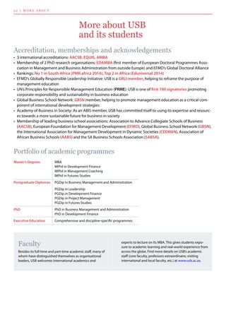 Master’s Degrees		 MBA
	 	 	 MPhil in Development Finance
	 	 	 MPhil in Management Coaching
	 	 	 MPhil in Futures Studies
Postgraduate Diplomas	 PGDip in Business Management and Administration
	 	 	 PGDip in Leadership
	 	 	 PGDip in Development Finance
	 	 	 PGDip in Project Management
	 	 	 PGDip in Futures Studies
PhD	 	 	 PhD in Business Management and Administration
	 	 	 PhD in Development Finance
Executive Education	 Comprehensive and discipline-specific programmes
	 	 	
More about USB
and its students
•	 3 international accreditations: AACSB, EQUIS, AMBA
•	 Membership of 2 PhD research organisations: EDAMBA (first member of European Doctoral Programmes Asso-
ciation in Management and Business Administration from outside Europe) and EFMD’s Global Doctoral Alliance
•	 Rankings: No 1 in South Africa (PMR.africa 2014), Top 2 in Africa (Eduniversal 2014)
•	 EFMD’s Globally Responsible Leadership Initiative: USB is a GRLI member, helping to reframe the purpose of
management education
•	 UN’s Principles for Responsible Management Education (PRME): USB is one of first 100 signatories promoting
corporate responsibility and sustainability in business education
•	 Global Business School Network: GBSN member, helping to promote management education as a critical com-
ponent of international development strategies
•	 Academy of Business in Society: As an ABIS member, USB has committed itself to using its expertise and resourc-
es towards a more sustainable future for business in society
•	 Membership of leading business school associations: Association to Advance Collegiate Schools of Business
(AACSB), European Foundation for Management Development (EFMD), Global Business School Network (GBSN),
the International Association for Management Development in Dynamic Societies (CEEMAN), Association of
African Business Schools (AABS) and the SA Business Schools Association (SABSA).
Accreditation, memberships and acknowledgements
Portfolio of academic programmes	
2 2 | mo r e about 
Faculty
Besides its full-time and part-time academic staff, many of
whom have distinguished themselves as organisational
leaders, USB welcomes international academics and
experts to lecture on its MBA. This gives students expo-
sure to academic learning and real-world experience from
across the globe. Find more details on USB’s academic
staff (core faculty, professors extraordinaire, visiting 	
international and local faculty, etc.) at www.usb.ac.za.
 