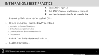 12
HGCONCEPT
IT Service Management | IT Asset Management | IT Service Operations | IT Process Automation
© 2016 HGConcept All Rights Reserved
INTEGRATIONS BEST-PRACTICE
 Tables vs. File For Import Sets
 SOAP & REST APIs provide complete access to instance data
 Export based web services allows for fast, easy pull of data
1. Inventory all data sources for each CI Class
2. Review Documents provided by Project Team
• Integration methods and data sources
• CI Classifications and table structure
• Common Attributes security related attributes
• Data Dictionary
3. Extract Data from operational toolsets
4. Enable integrations
 