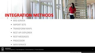 13
HGCONCEPT
IT Service Management | IT Asset Management | IT Service Operations | IT Process Automation
© 2016 HGConcept All Rights Reserved
INTEGRATION METHODS
• MID SERVER
• IMPORT SETS
• TRANSFORM MAPS
• REST API EXPLORER
• REST MESSAGES
• PROCESSOR
• WEB SERVICE
 