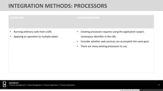 20
HGCONCEPT
IT Service Management | IT Asset Management | IT Service Operations | IT Process Automation
© 2016 HGConcept All Rights Reserved
INTEGRATION METHODS: PROCESSORS
GOOD FOR CONSIDERATIONS
• Running arbitrary code from a URL
• Applying an operation to multiple tables
• Creating processors requires using the application scope’s
namespace identifier in the URL.
• Consider whether web services can accomplish the same goal.
• There are many existing processors to use.
 