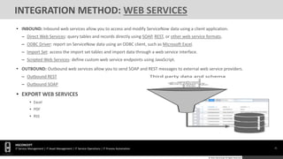 21
HGCONCEPT
IT Service Management | IT Asset Management | IT Service Operations | IT Process Automation
© 2016 HGConcept All Rights Reserved
INTEGRATION METHOD: WEB SERVICES
• INBOUND: Inbound web services allow you to access and modify ServiceNow data using a client application.
– Direct Web Services: query tables and records directly using SOAP, REST, or other web service formats.
– ODBC Driver: report on ServiceNow data using an ODBC client, such as Microsoft Excel.
– Import Set: access the import set tables and import data through a web service interface.
– Scripted Web Services: define custom web service endpoints using JavaScript.
• OUTBOUND: Outbound web services allow you to send SOAP and REST messages to external web service providers.
– Outbound REST
– Outbound SOAP
• EXPORT WEB SERVICES
• Excel
• PDF
• RSS
 