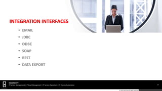 24
HGCONCEPT
IT Service Management | IT Asset Management | IT Service Operations | IT Process Automation
© 2016 HGConcept All Rights Reserved
INTEGRATION INTERFACES
• EMAIL
• JDBC
• ODBC
• SOAP
• REST
• DATA EXPORT
 