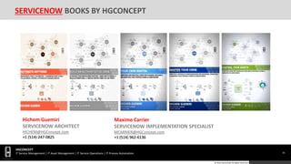 35
HGCONCEPT
IT Service Management | IT Asset Management | IT Service Operations | IT Process Automation
© 2016 HGConcept All Rights Reserved
SERVICENOW BOOKS BY HGCONCEPT
Hichem Guemiri
SERVICENOW ARCHITECT
HICHEM@HGConcept.com
+1 (514) 247-0825
Maxime Carrier
SERVICENOW IMPLEMENTATION SPECIALIST
MCARRIER@HGConcept.com
+1 (514) 962-6136
 