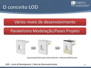 12
Vários níveis de desenvolvimento
Paralelismo Modelação/Fases Projeto
LOD – Level of Development | Nível de Desenvolvimento
Apresentação Mota-Engil, António Meireles, I Workshop BIM Nacional
 