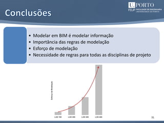 31
• Modelar em BIM é modelar informação
• Importância das regras de modelação
• Esforço de modelação
• Necessidade de regras para todas as disciplinas de projeto
 