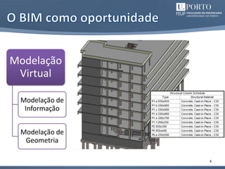 4
Modelação
Virtual
Modelação de
Informação
Modelação de
Geometria
 