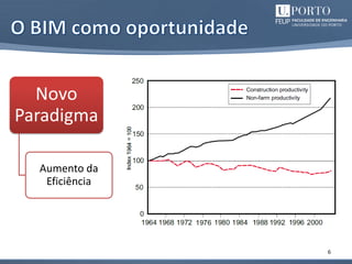 6
Novo
Paradigma
Aumento da
Eficiência
 