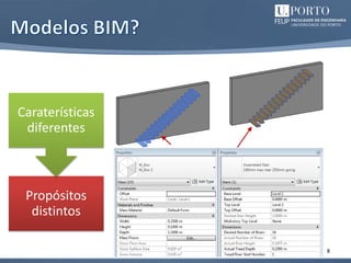 8
Propósitos
distintos
Caraterísticas
diferentes
 