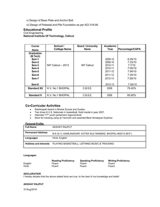 v) Design of Base Plate and Anchor Bolt.
vi) Design of Pedestal and Pile Foundation as per ACI 318-08.
Educational Profile
Civil Engineering
National Institute Of Technology, Calicut
Course School /
College Name
Board / University
Name
Academic
Year Percentage/CGPAName
Graduation
(B.Tech)
Sem-1 2009-10 6.05/10
Sem-2 2009-10 7.33/10
Sem-3 NIT Calicut – 2013 NIT Calicut 2010-11 7.7/10
Sem-4 2010-11 7.05/10
Sem-5 2011-12 7.94/10
Sem-6 2011-12 7.35/10
Sem-7 2012-13 7.59/10
Sem-8 2012-13 7.55/10
Standard XII K.V. No.1 BHOPAL C.B.S.E. 2008 79.40%
Standard X K.V. No.1 BHOPAL C.B.S.E. 2006 85.60%
Co-Curricular Activities
 Rashtrapati Award in Bharat Scouts and Guides. 
 Two times K.V.S. Nationals in basketball. Gold medal in year 2007. 
 Attended 17th
youth parliament regional level. 
 Went for trecking camp at Yamnotri and awarded Best Himalayan Explorer. 
Personal Profile:
Full Name AKSHAY RAJPUT
Permanent Address B-6 (S-1), KAMLANAGAR KOTRA SULTANABAD, BHOPAL-462013 (M.P.)
Languages Hindi, English
Hobbies and Interests PLAYING BASKETBALL, LISTNING MUSIC & TRACKING
Languages:
Reading Proficiency Speaking Proficiency Writing Proficiency
English Fluent Fluent Fluent
Hindi Fluent Fluent Fluent
DECLARATION
I hereby declare that the above stated facts are true, to the best of my knowledge and belief.
AKSHAY RAJPUT
31/Aug/2016
 