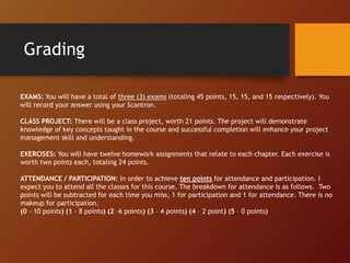 Grading
EXAMS: You will have a total of three (3) exams (totaling 45 points, 15, 15, and 15 respectively). You
will record your answer using your Scantron.
CLASS PROJECT: There will be a class project, worth 21 points. The project will demonstrate
knowledge of key concepts taught in the course and successful completion will enhance your project
management skill and understanding.
EXERCISES: You will have twelve homework assignments that relate to each chapter. Each exercise is
worth two points each, totaling 24 points.
ATTENDANCE / PARTICIPATION: In order to achieve ten points for attendance and participation. I
expect you to attend all the classes for this course. The breakdown for attendance is as follows. Two
points will be subtracted for each time you miss, 1 for participation and 1 for attendance. There is no
makeup for participation.
(0 - 10 points) (1 - 8 points) (2 –6 points) (3 – 4 points) (4 – 2 point) (5 – 0 points)
 