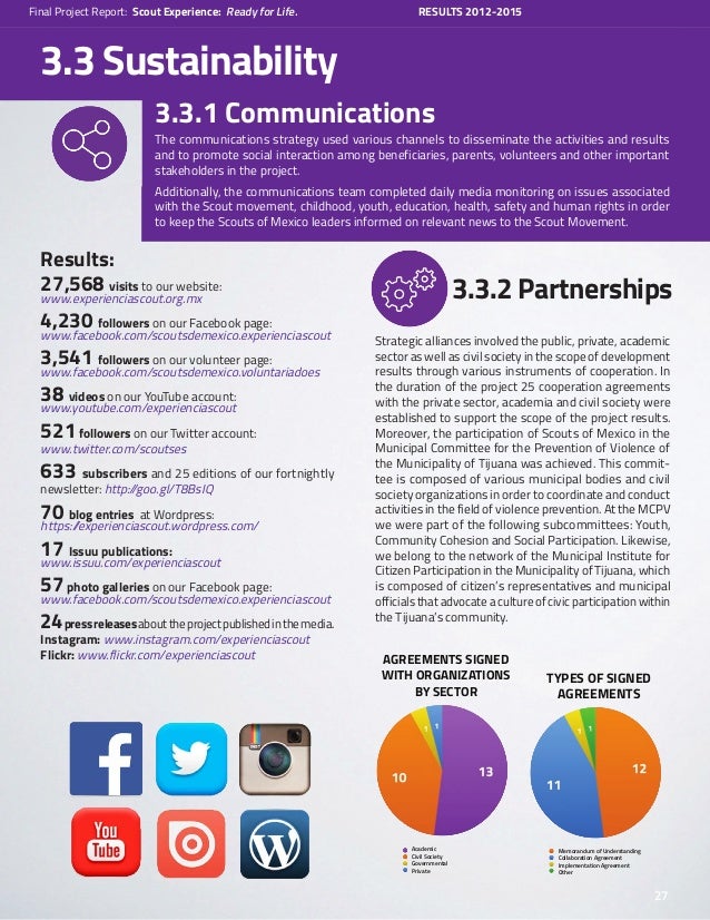 Experienciascout Reportefinal Externo En - 