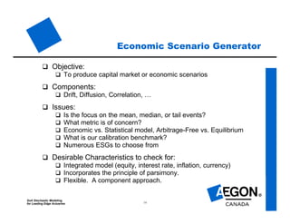 SoA Stochastic Modeling
for Leading Edge Actuaries 14
Economic Scenario Generator
 Objective:
 To produce capital market or economic scenarios
 Components:
 Drift, Diffusion, Correlation, …
 Issues:
 Is the focus on the mean, median, or tail events?
 What metric is of concern?
 Economic vs. Statistical model, Arbitrage-Free vs. Equilibrium
 What is our calibration benchmark?
 Numerous ESGs to choose from
 Desirable Characteristics to check for:
 Integrated model (equity, interest rate, inflation, currency)
 Incorporates the principle of parsimony.
 Flexible. A component approach.
 