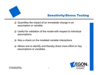 SoA Stochastic Modeling
for Leading Edge Actuaries 22
Sensitivity/Stress Testing
 Quantifies the impact of an immediate change in an
assumption or variable.
 Useful for validation of the model with respect to individual
assumptions
 Also a check on the modeled variable interactions
 Allows one to identify and thereby direct more effort on key
assumptions or variables.
 
