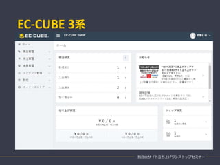 EC-CUBE 3系
独自ECサイト立ち上げワンストップセミナー
 