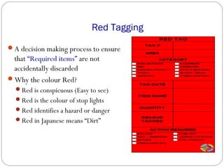 Red Tagging Process Flow 5S and the Visual Workplace | PPT